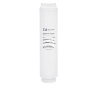 Cartuș Post-filtru mineralizator ITAL MCSMD - Smart Delicious