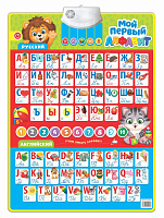 Poster electronic Alphabet