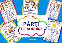 Părţi de vorbire art-D23-5.1