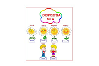 D21-2 Dispoziţia mea