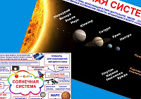 Солнечная система art.PT-245
