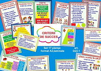 Criterii de succes art.D23-1