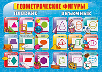 D3-11 Геометрические фигуры - плакат А3